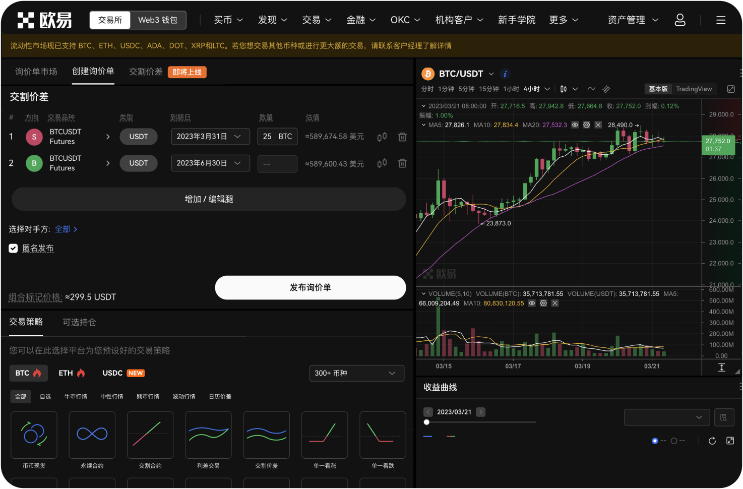 K线图中的阻力位被突破意味着什么
